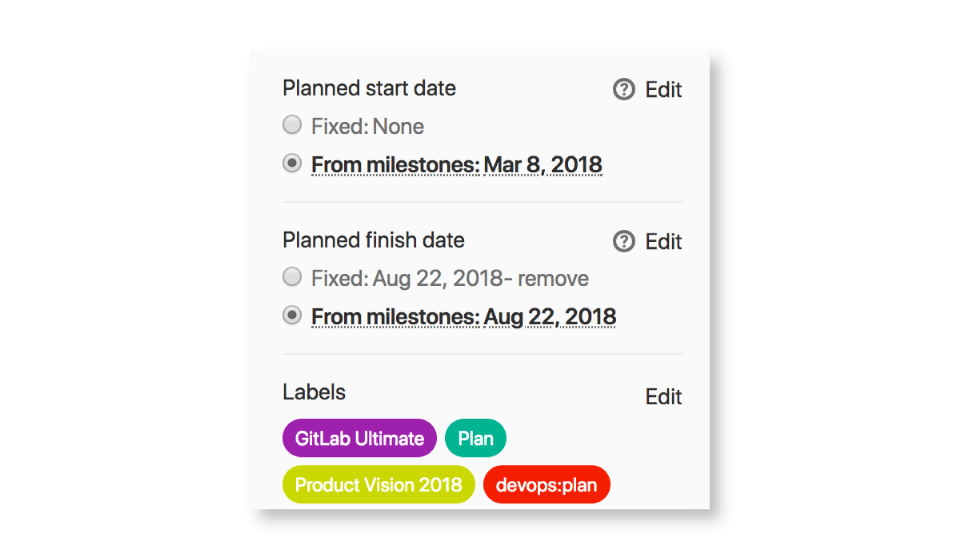 Epic forecasting with integrated milestone dates