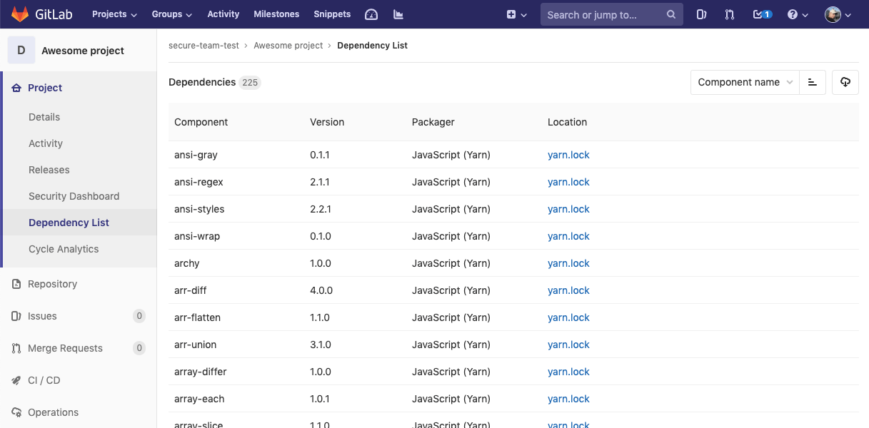 Project dependency list