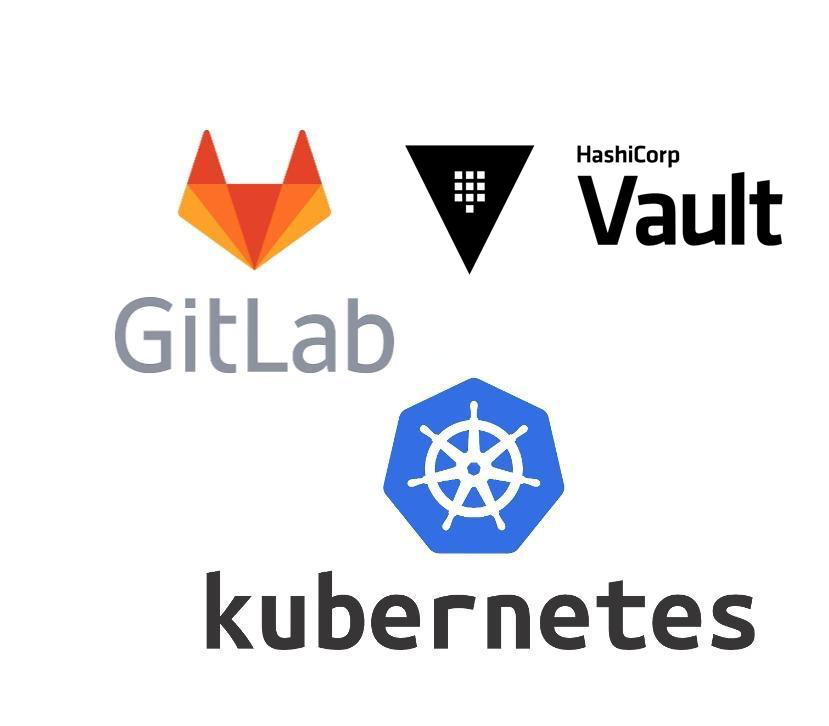 HashiCorp Vault GitLab CI/CD Managed Application