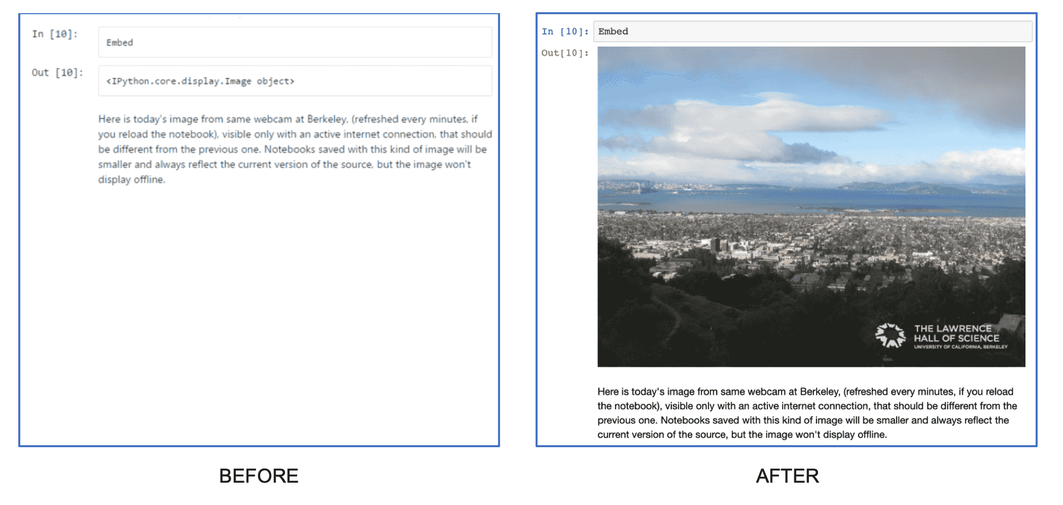 Use rich output for Jupyter notebooks