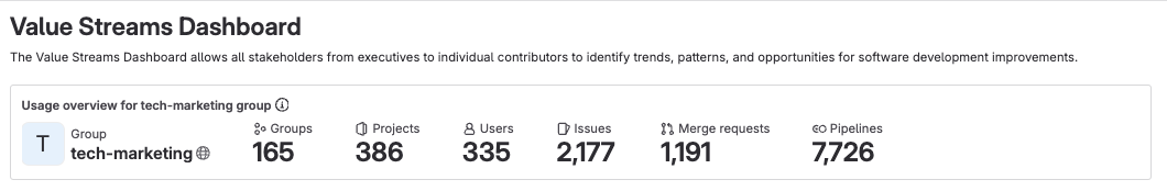 New usage overview panel in the Value Streams Dashboard