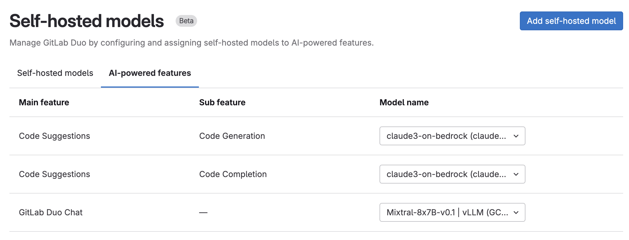 Use self-hosted model for GitLab Duo Chat