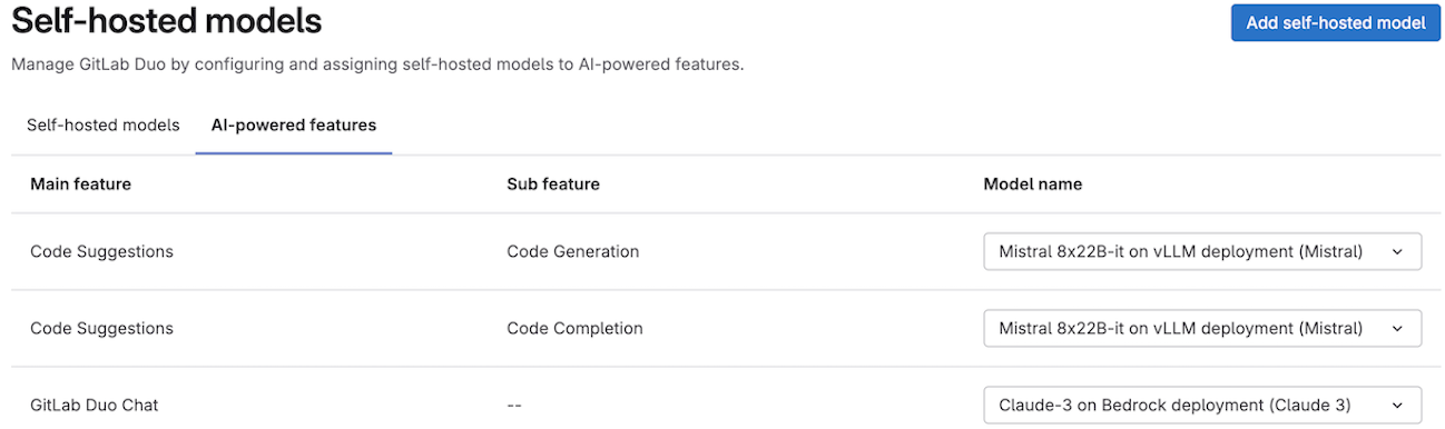 Gitlab Duo Self-Hosted is generally available