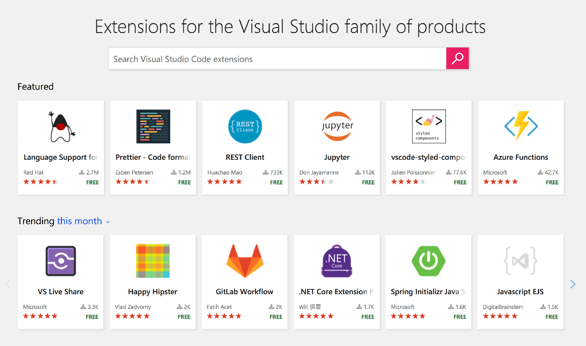 GitLab Workflow on Visual Studio Marketplace